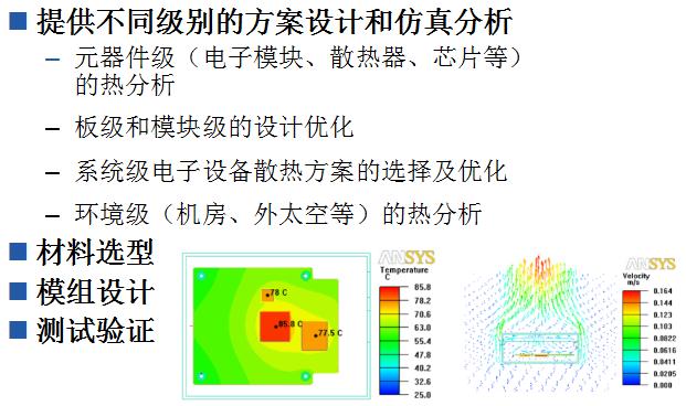 热设计